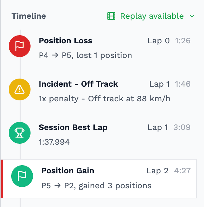 Click timestamps to jump directly to key moments in your iRacing replay